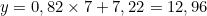 y = 0,82 \times 7 + 7,22 = 12,96