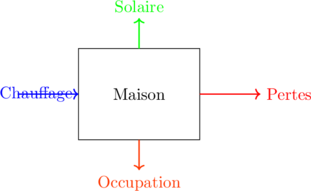 Rendered by QuickLaTeX.com Rendered by QuickLaTeX.com