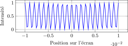 Rendered by QuickLaTeX.com Rendered by QuickLaTeX.com