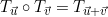 T_{\vec{u}} \circ T_{\vec{v}} = T_{\vec{u} + \vec{v}}
