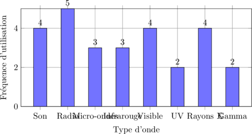 Rendered by QuickLaTeX.com