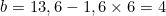 \[b = 13,6 - 1,6 \times 6 = 4\]