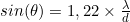 sin(\theta) = 1,22 \times \frac{\lambda}{d}