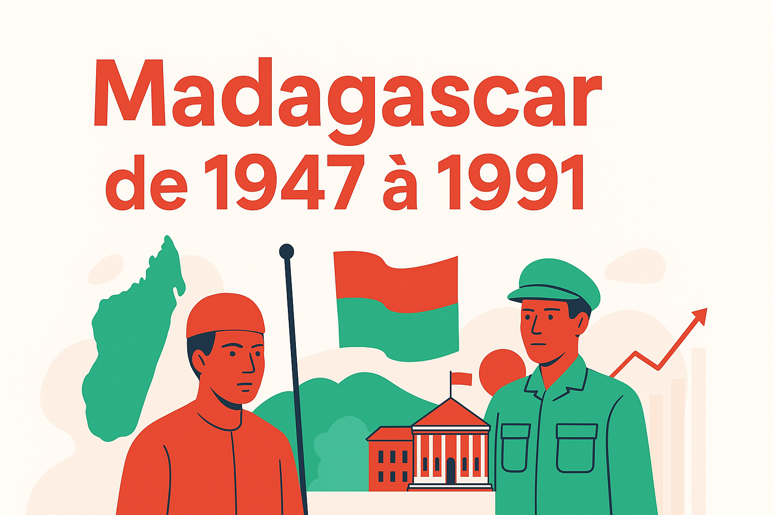 Madagascar de 1947 à 1991